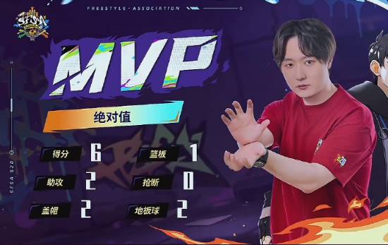 乐部踊跃报