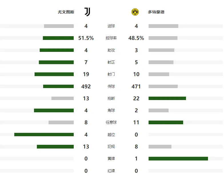 https, 将球做给了 https, 将球做给了