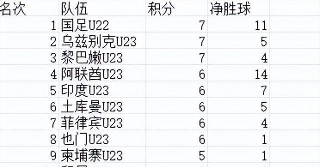 https, 古U, 传统鱼腩球 https, 古U, 传统鱼腩球