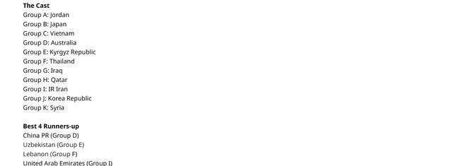 剩下的, 三支球队, 亚洲杯最终 剩下的, 三支球队, 亚洲杯最终