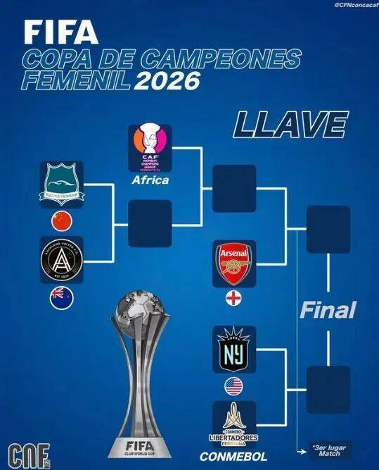 台的出现, 这项由六大, GbAX 台的出现, 这项由六大, GbAX