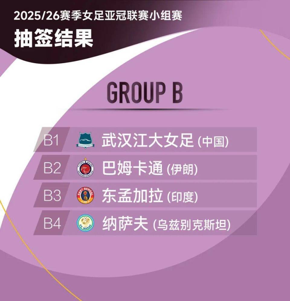 成功避开了 成功避开了