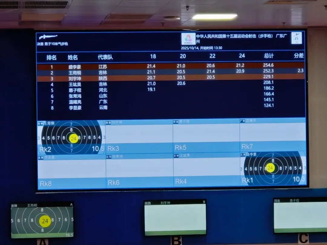 这也是江苏, 展开激烈角